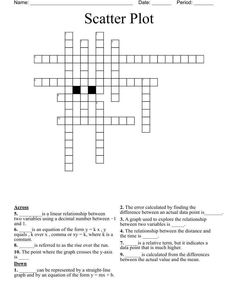 Scatter Plot Crossword