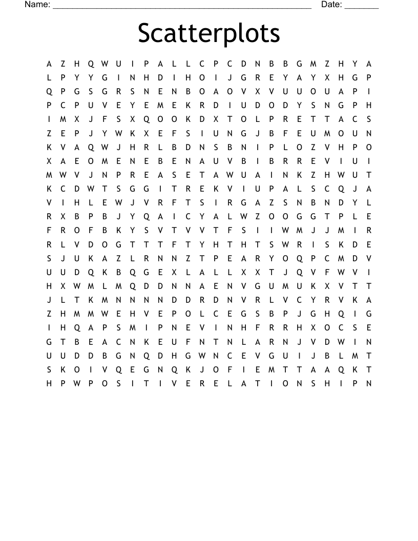 Scatterplots Word Search