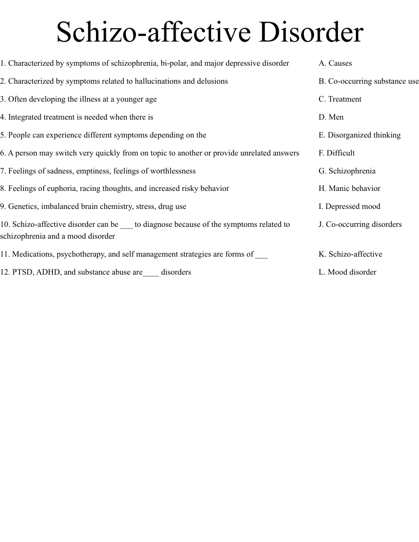 Schizo-affective Disorder Worksheet