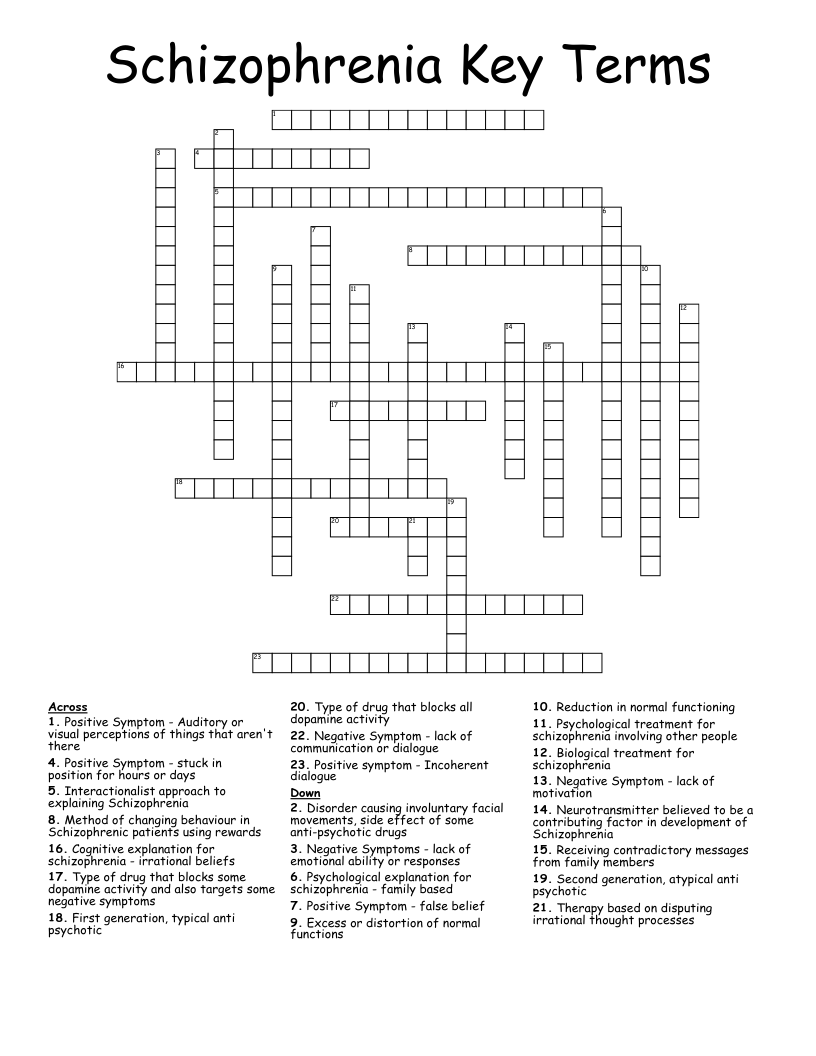 Schizophrenia Key Terms Crossword