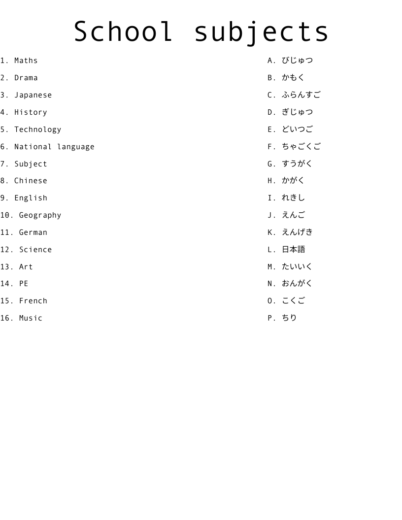 School subjects Worksheet