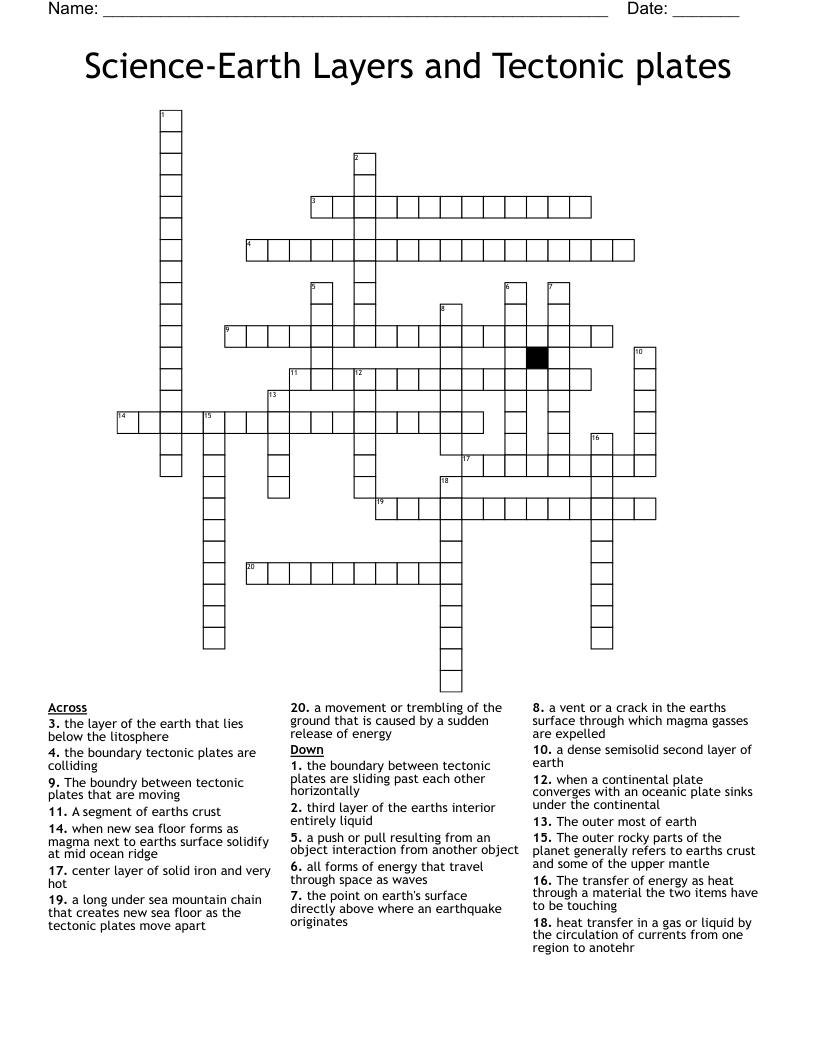 Science-Earth Layers and Tectonic plates Crossword