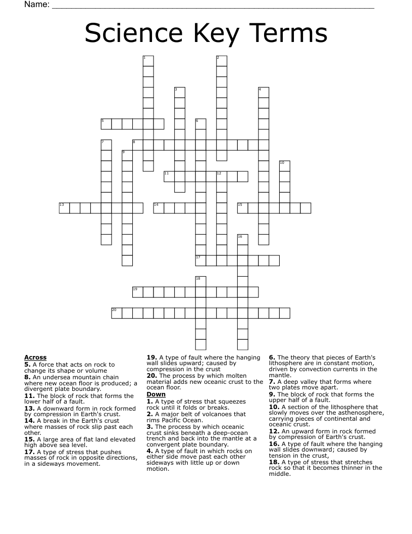 Science Key Terms Crossword