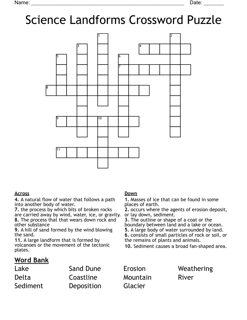 Science Landforms Crossword Puzzle