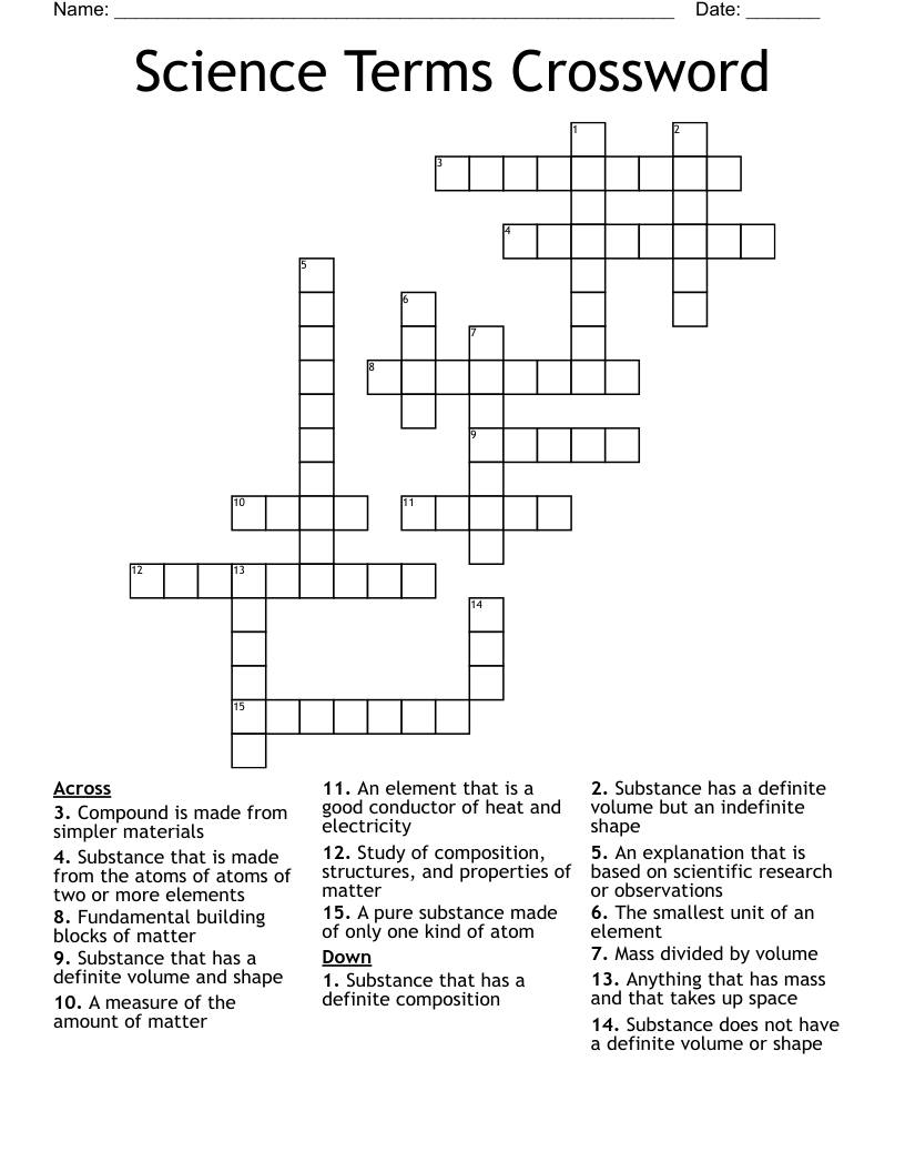 Science Terms Crossword