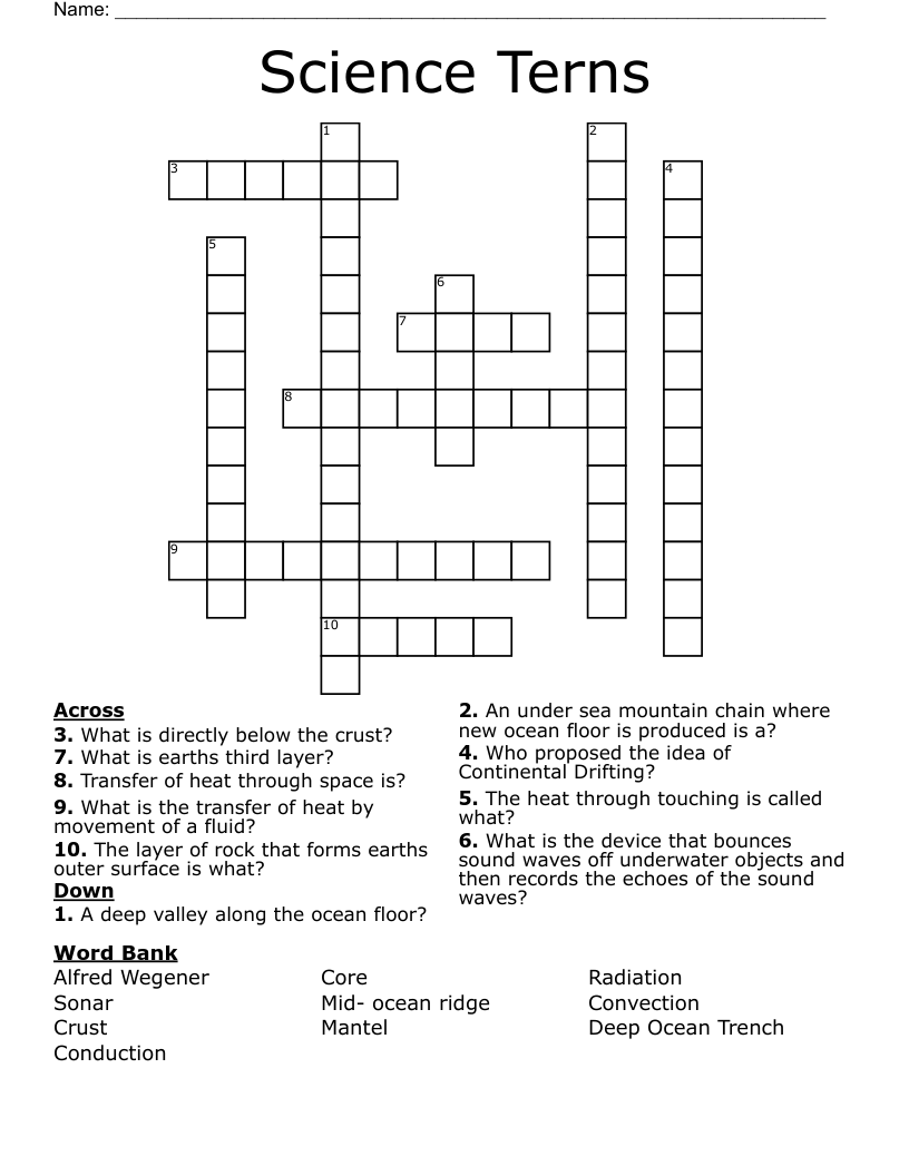 Science Terns Crossword