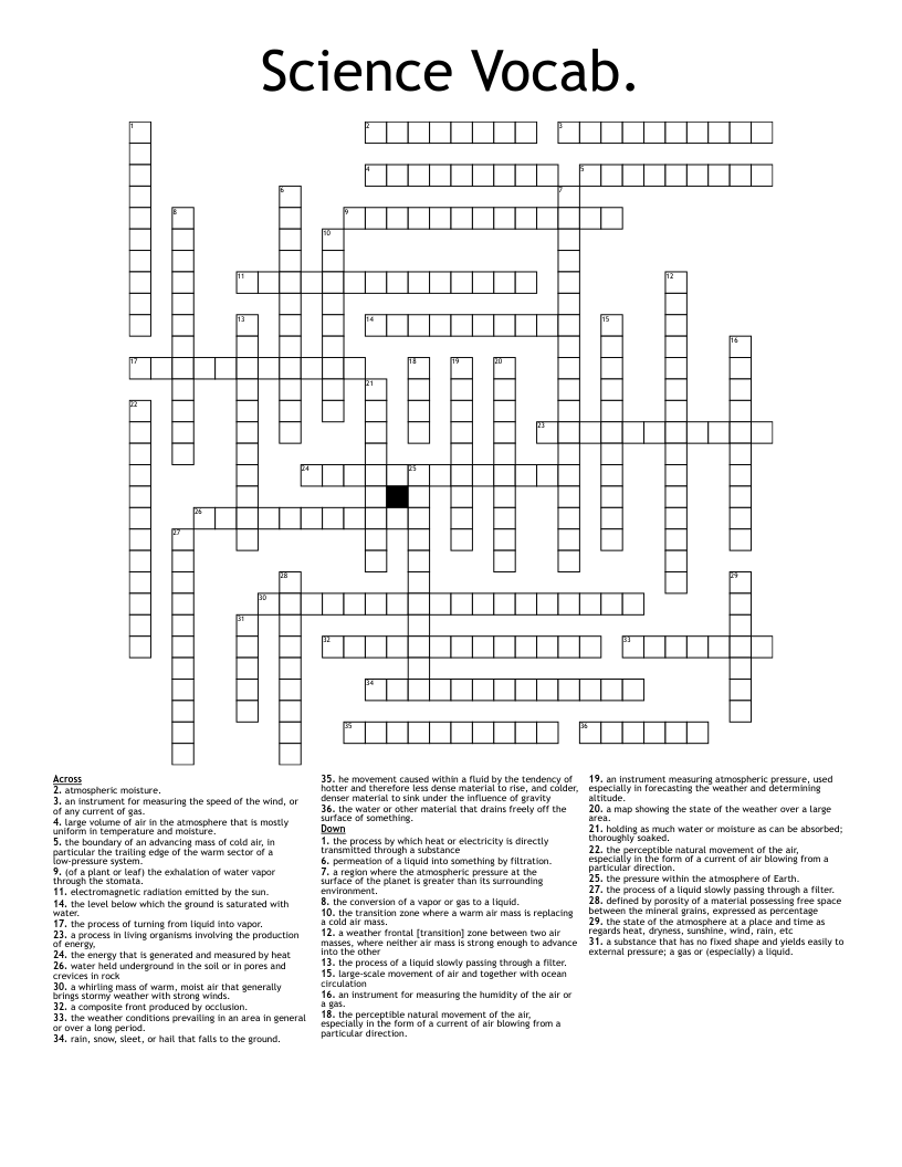 Science Vocab. Crossword