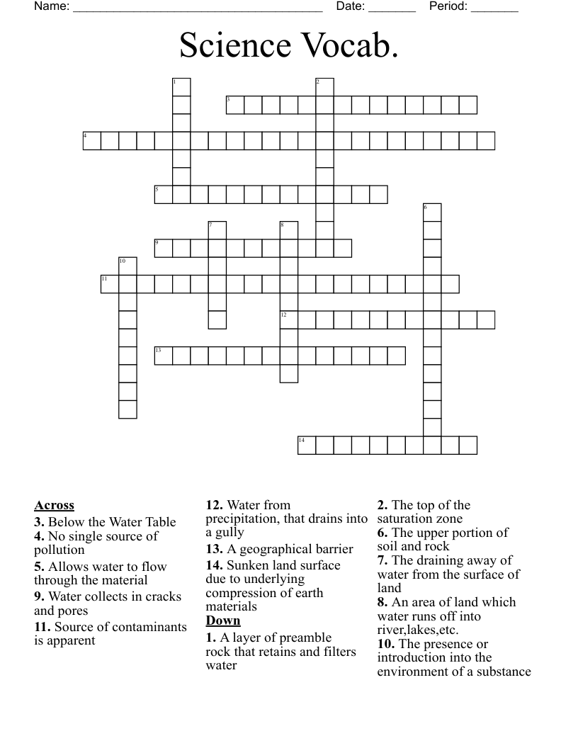 Science Vocab. Crossword