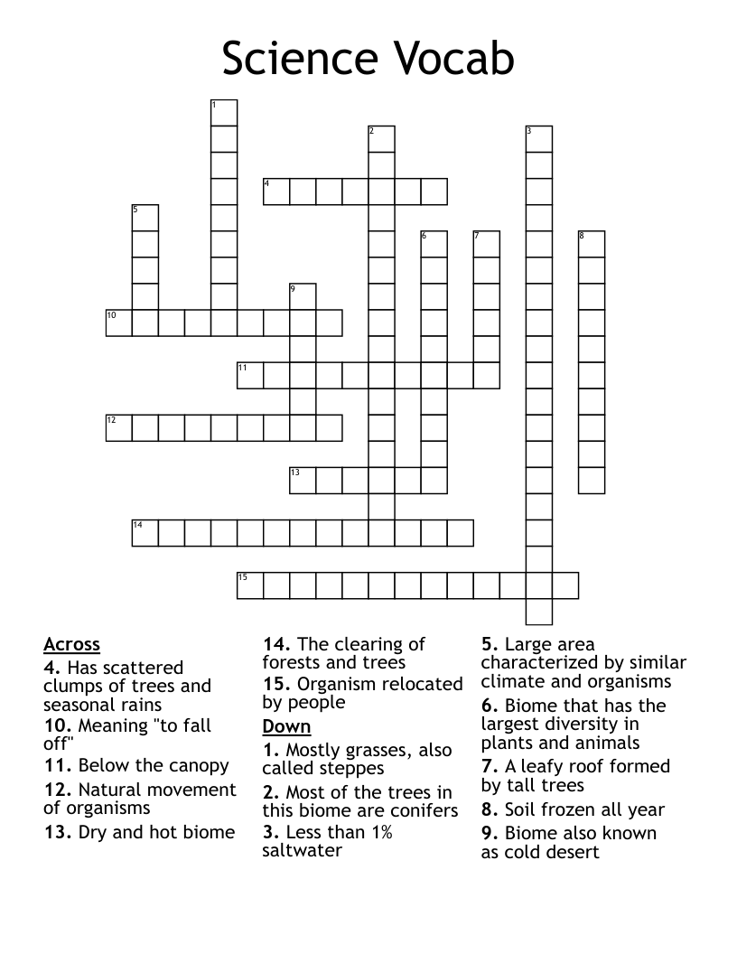 Science Vocab Crossword
