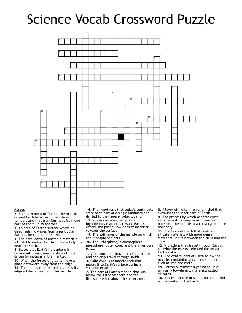 Science Vocab Crossword Puzzle 