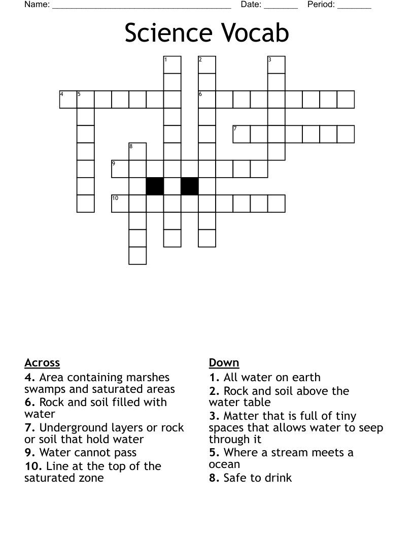 Science Vocab  Crossword