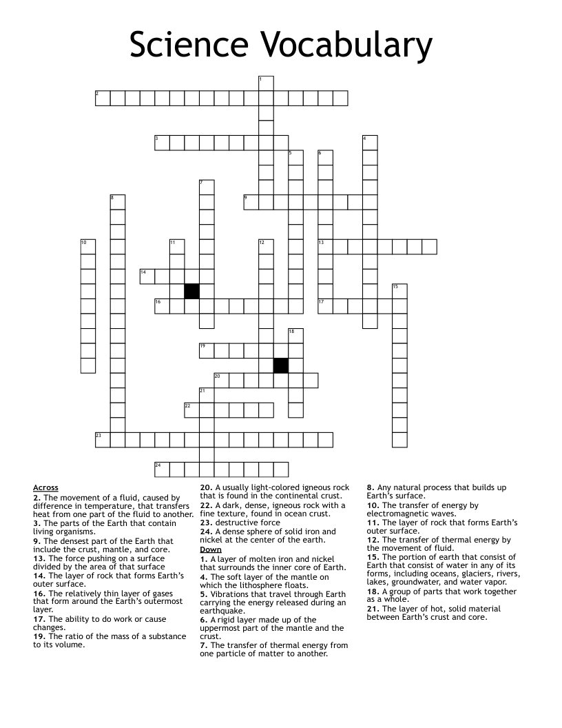 Science Vocabulary Crossword