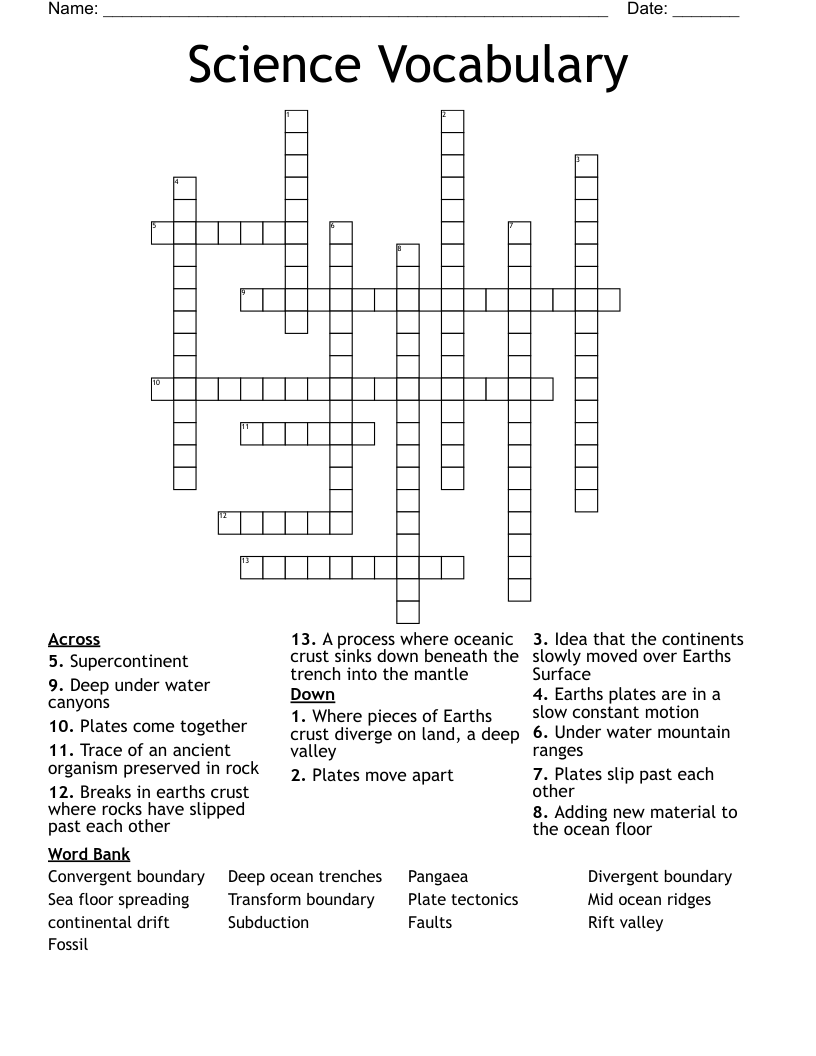 Science Vocabulary Crossword