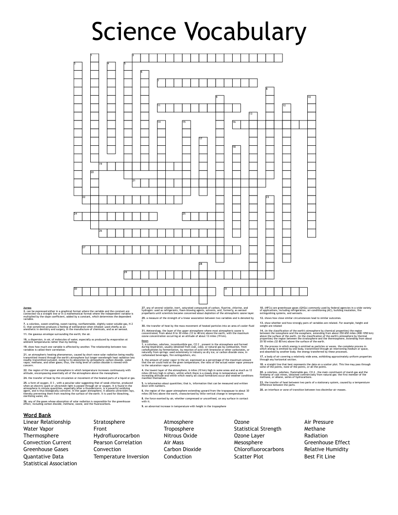 Science Vocabulary Crossword