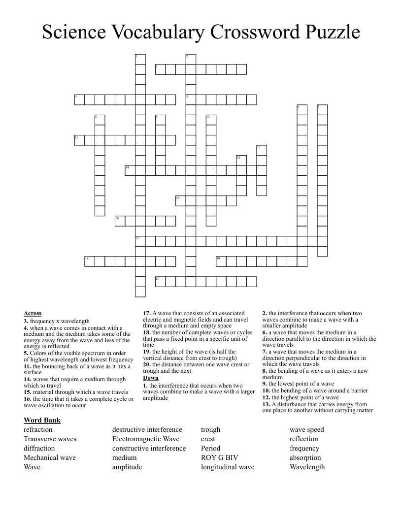 Science Vocabulary Crossword Puzzle