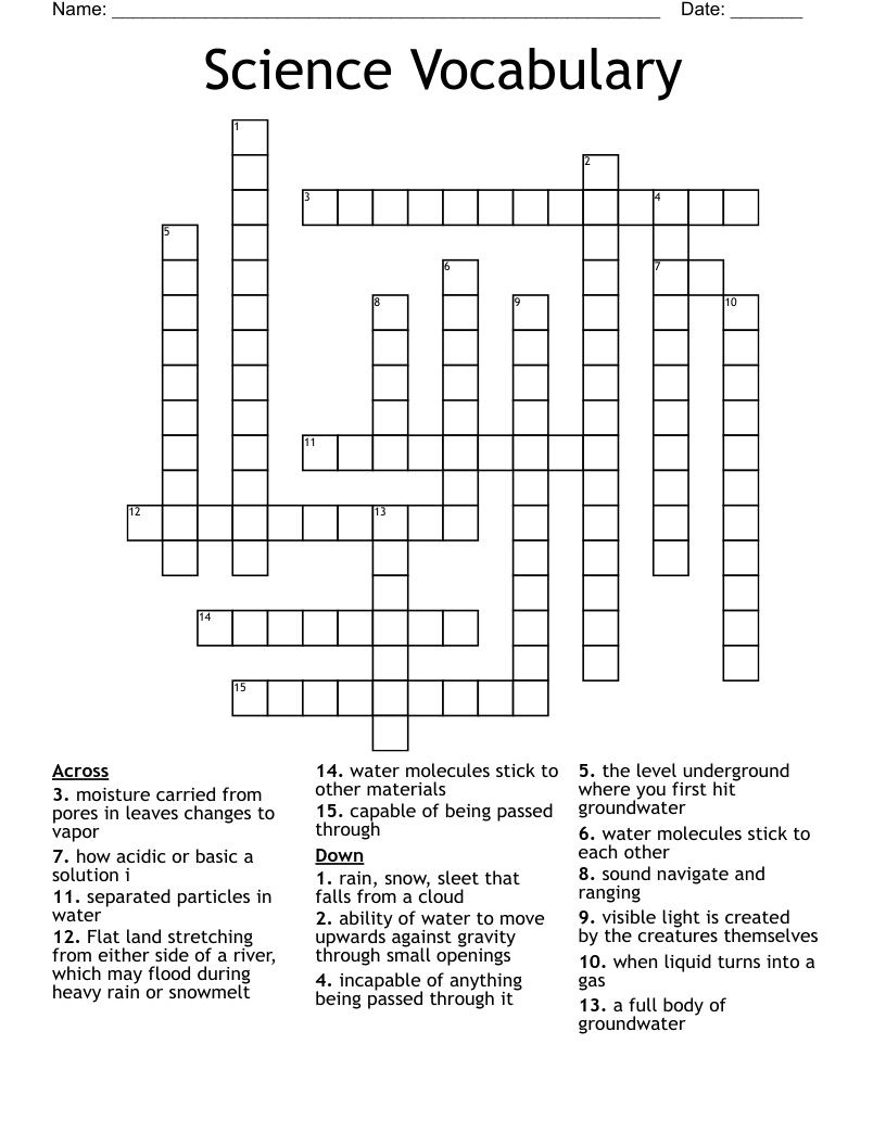 Science Vocabulary  Crossword