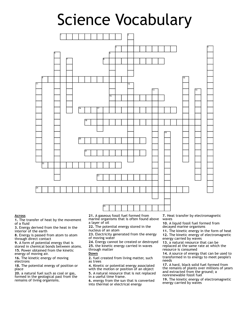 Science Vocabulary  Crossword