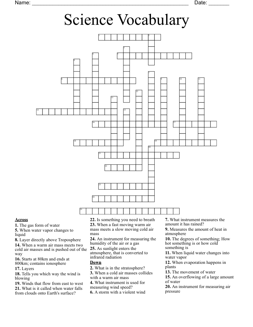 Science Vocabulary  Crossword
