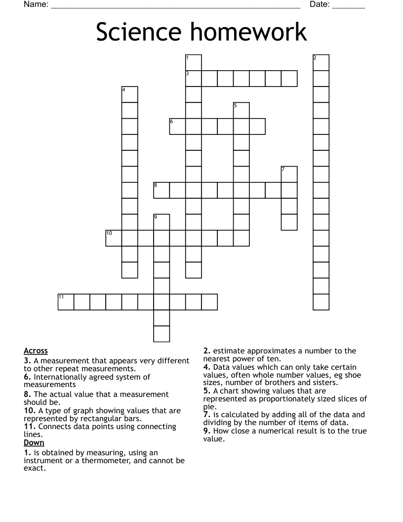 Science homework Crossword