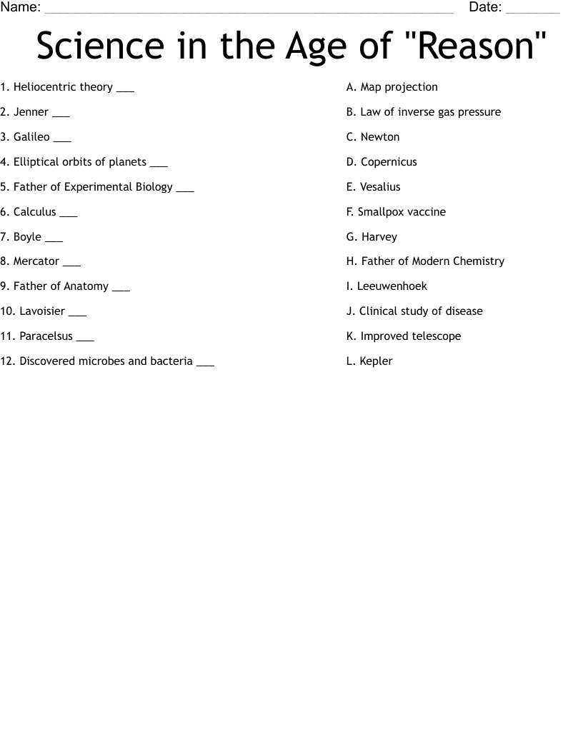 Science in the Age of "Reason"  Worksheet