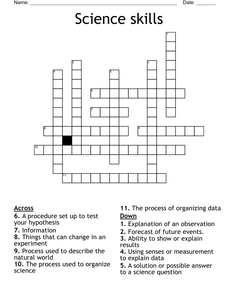 Science skills Crossword