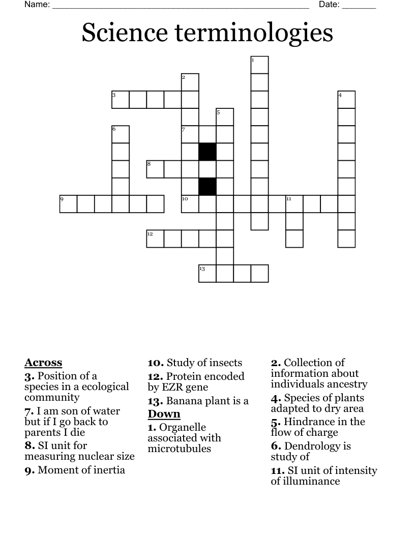 Science terminologies Crossword