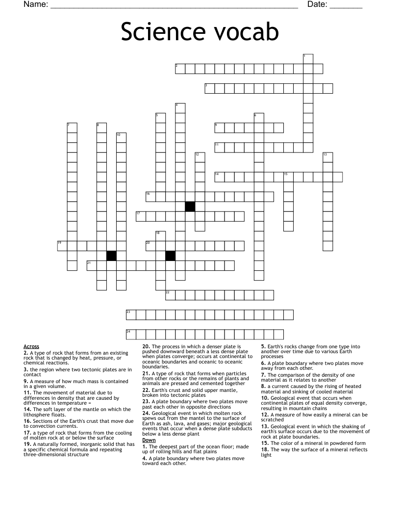 Science vocab Crossword