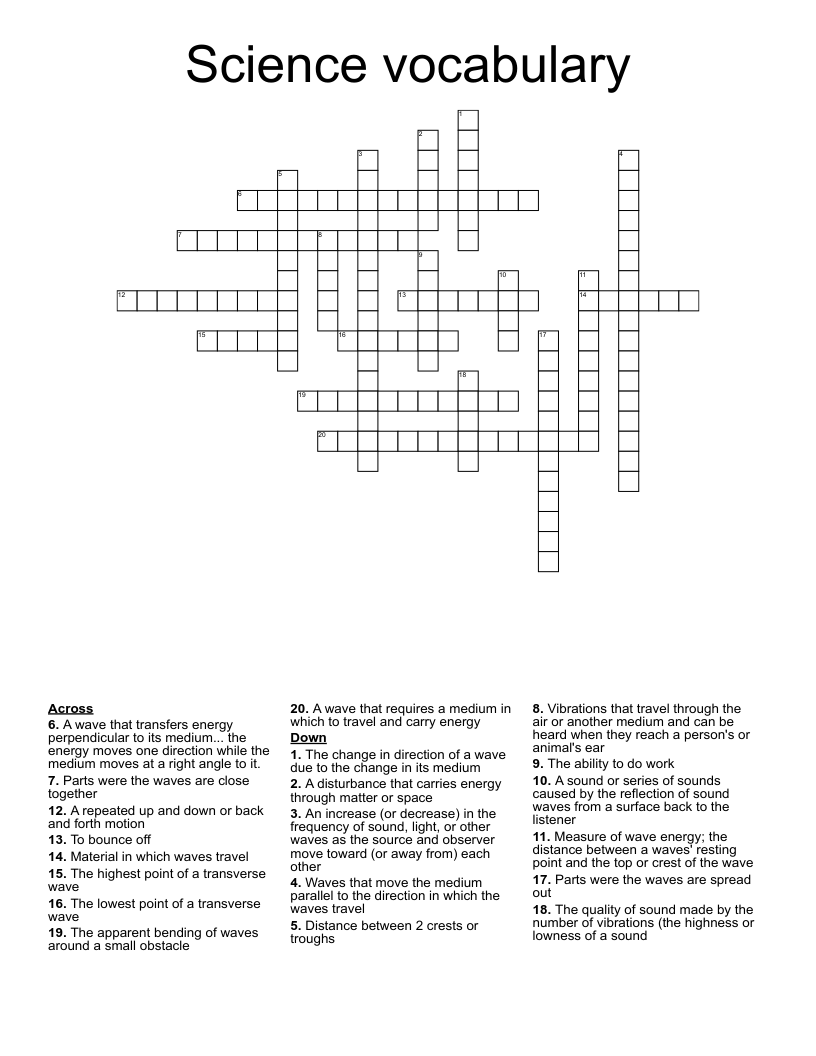 Science vocabulary Crossword