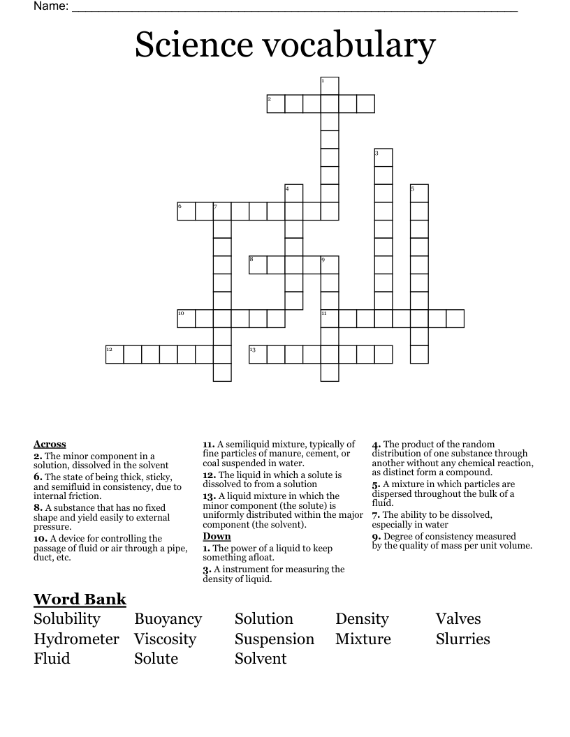 Science vocabulary  Crossword