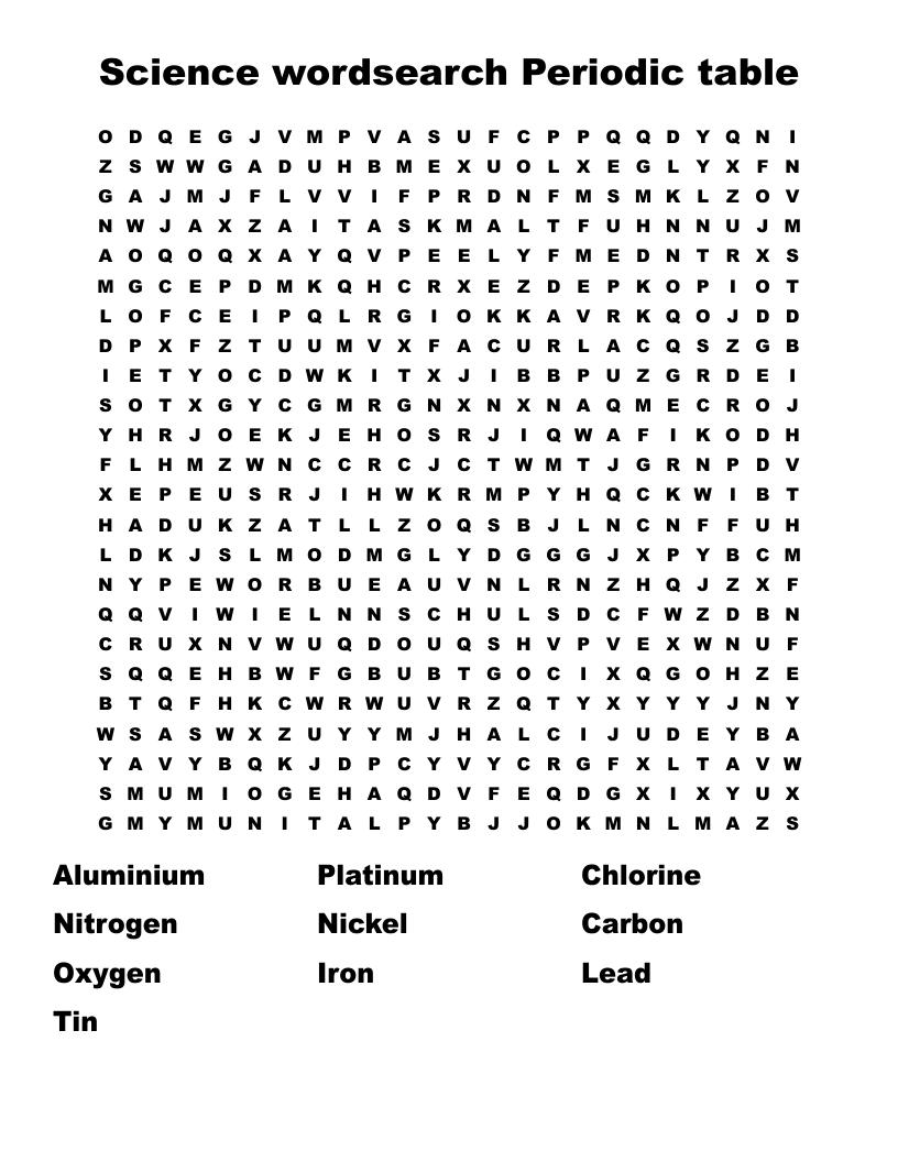 Science wordsearch  Periodic table