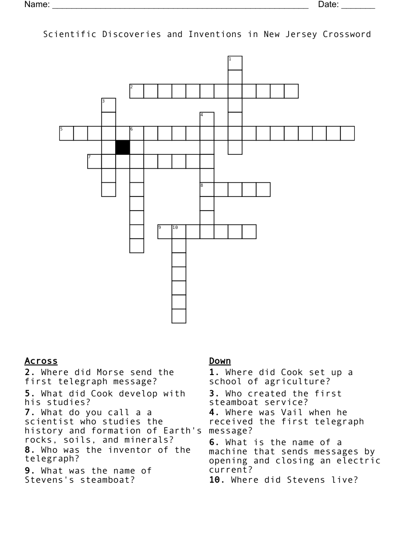 Scientific Discoveries and Inventions in New Jersey Crossword