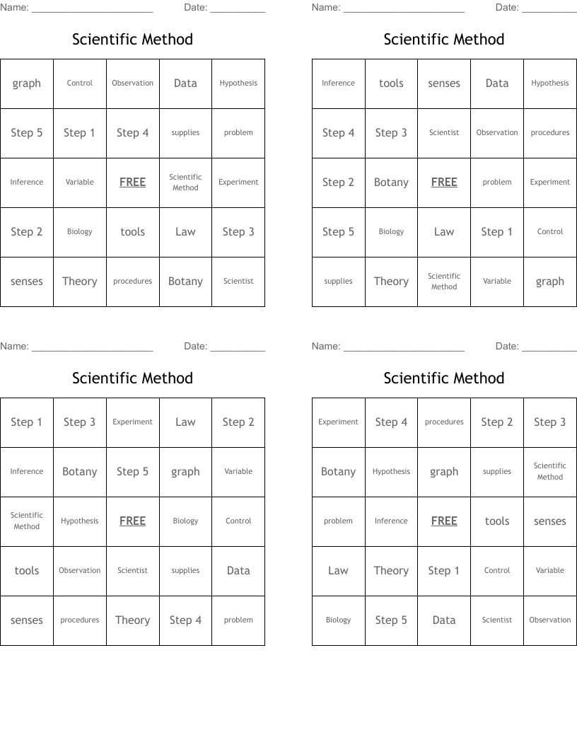 Scientific Method Bingo Cards