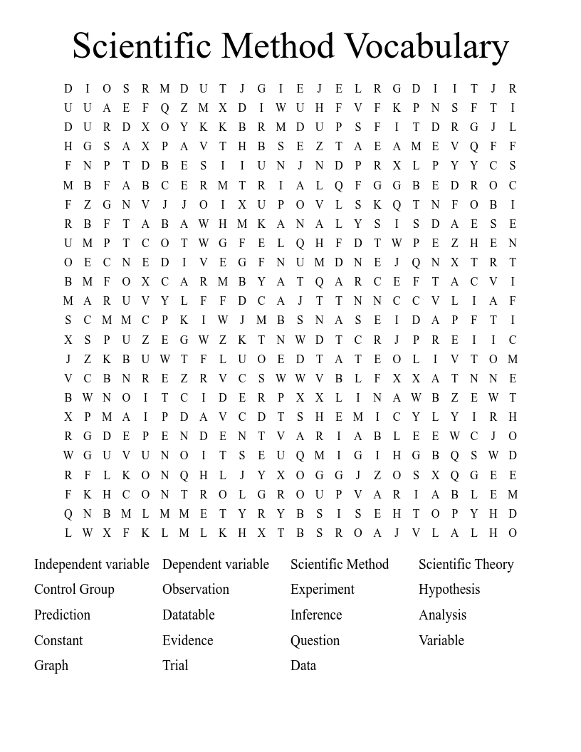 Scientific Method Vocabulary Word Search