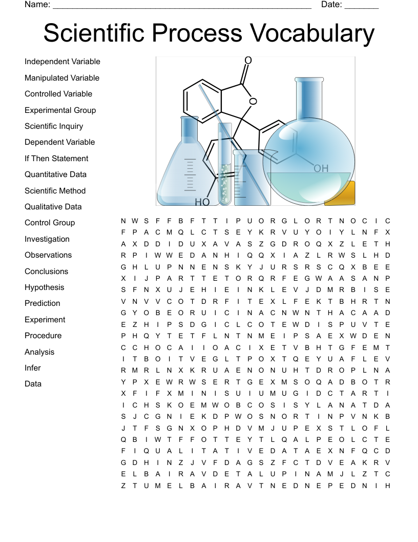 Scientific Process Vocabulary Word Search