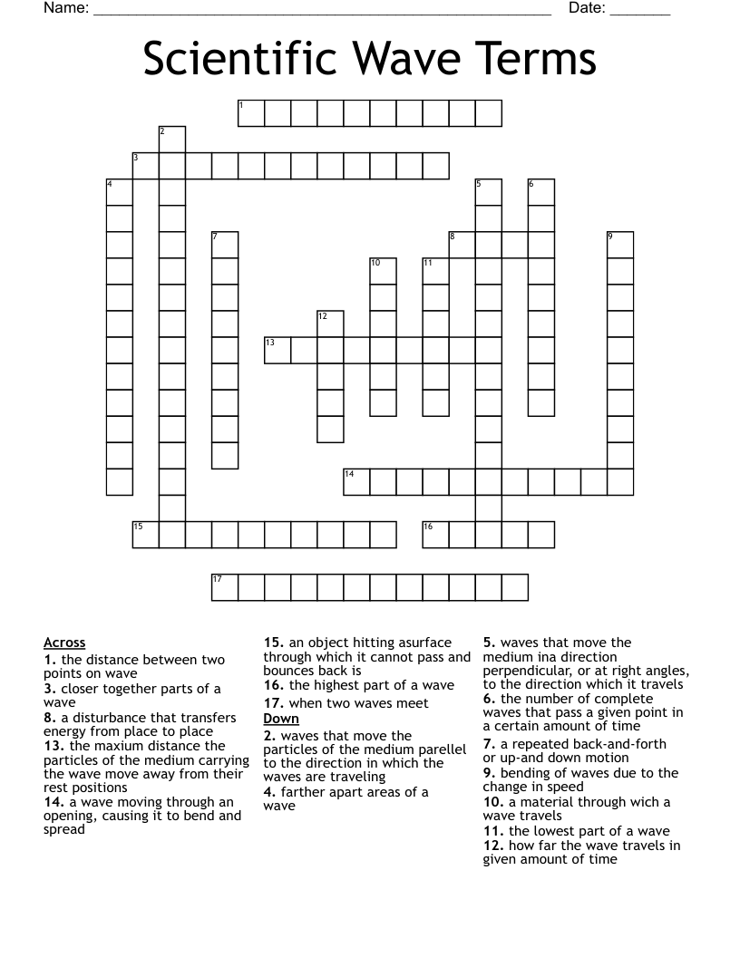Scientific Wave Terms Crossword