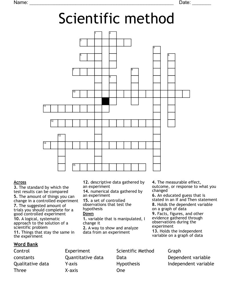 Scientific method Crossword