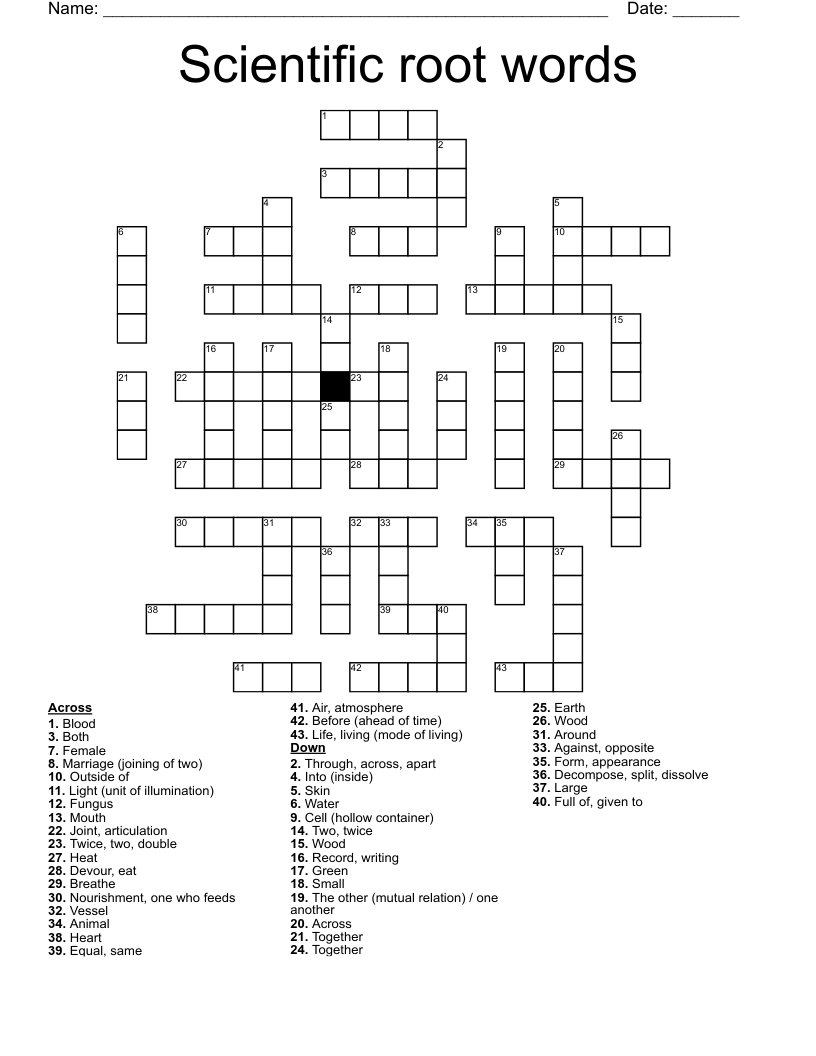 Scientific root words Crossword