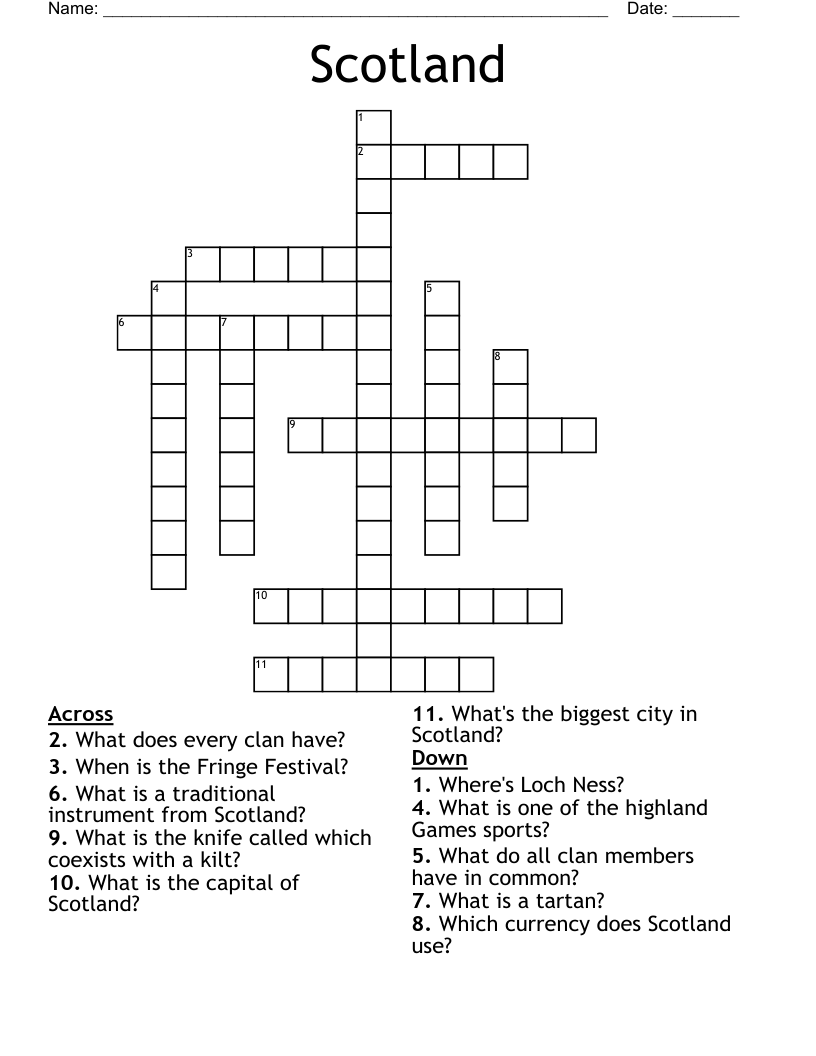 Scotland Crossword