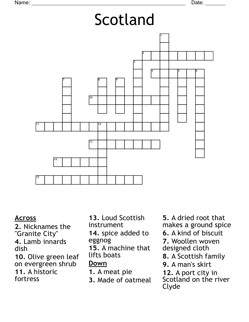 Scotland Crossword