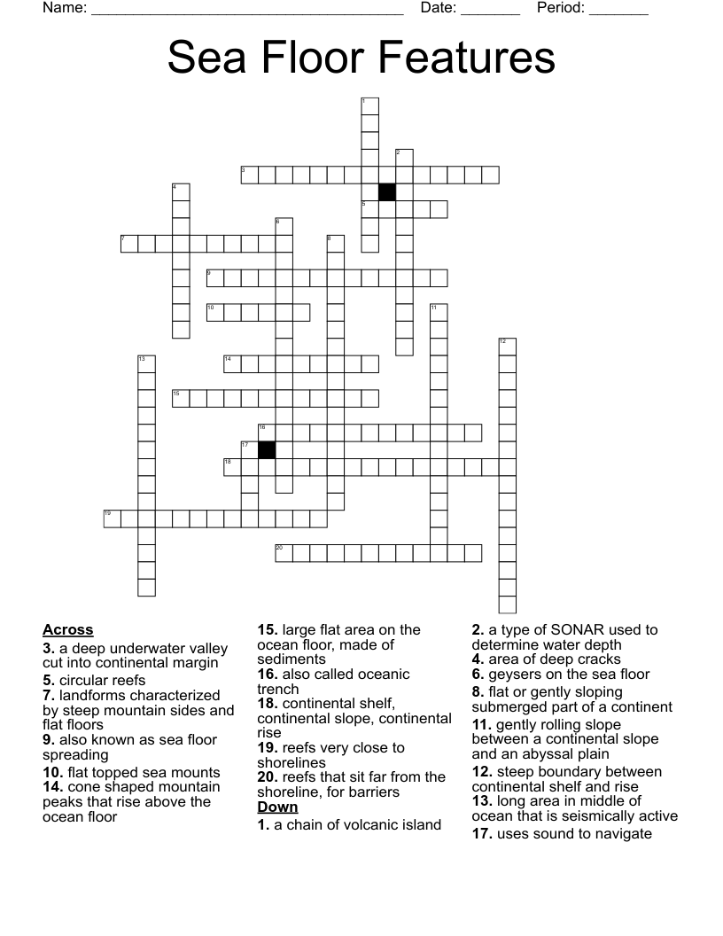 Sea Floor Features Crossword