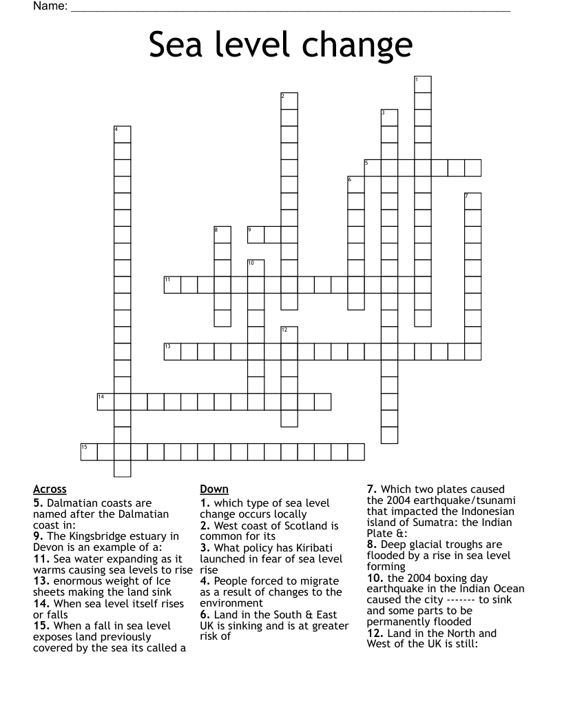 Sea level change  Crossword