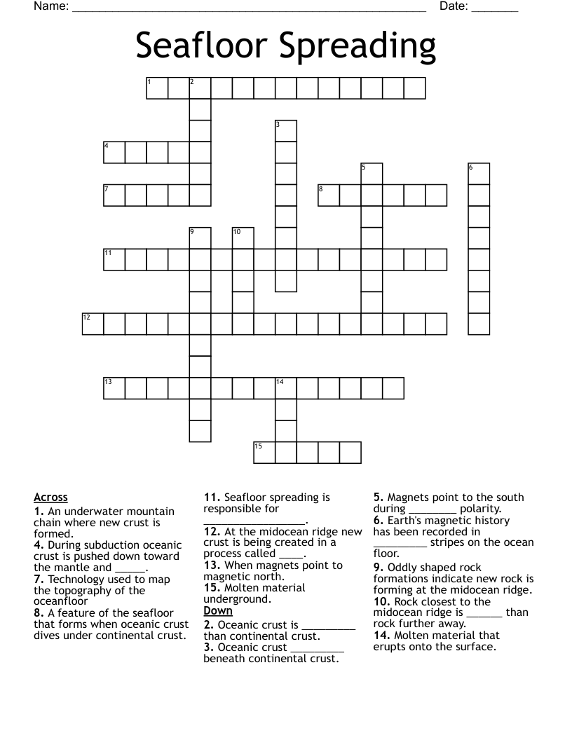 Seafloor Spreading Crossword