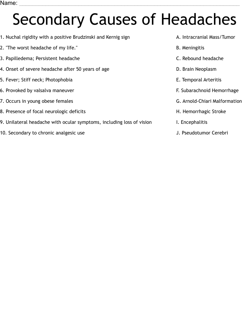 Secondary Causes of Headaches Worksheet