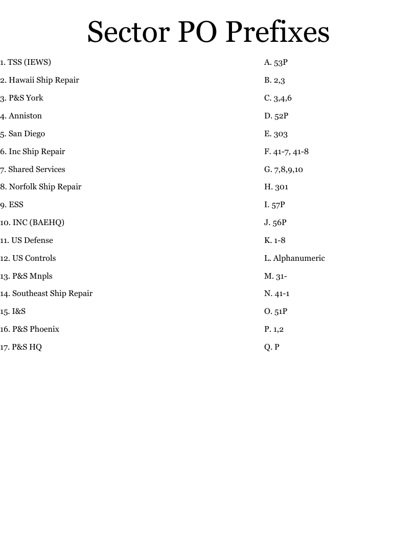 Sector PO Prefixes Worksheet