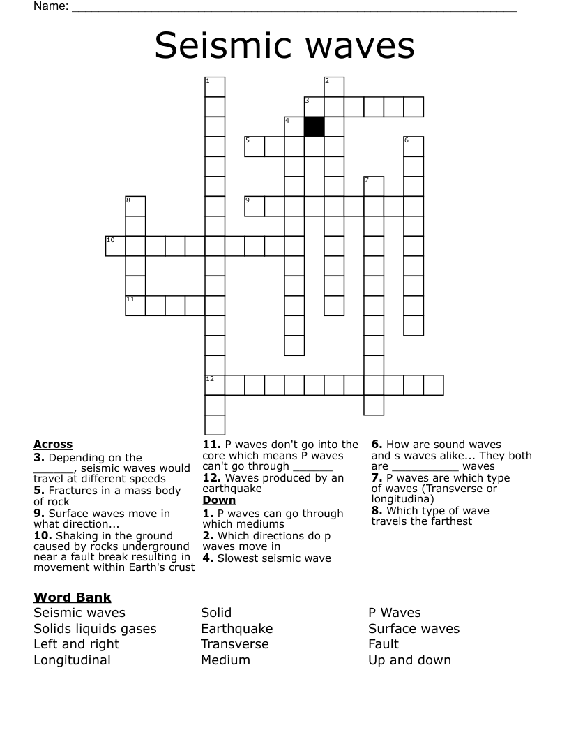 Seismic waves  Crossword