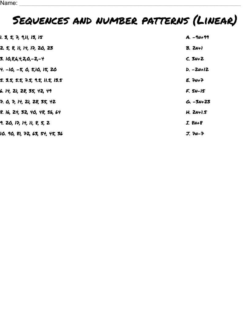Sequences and number patterns (Linear) Worksheet