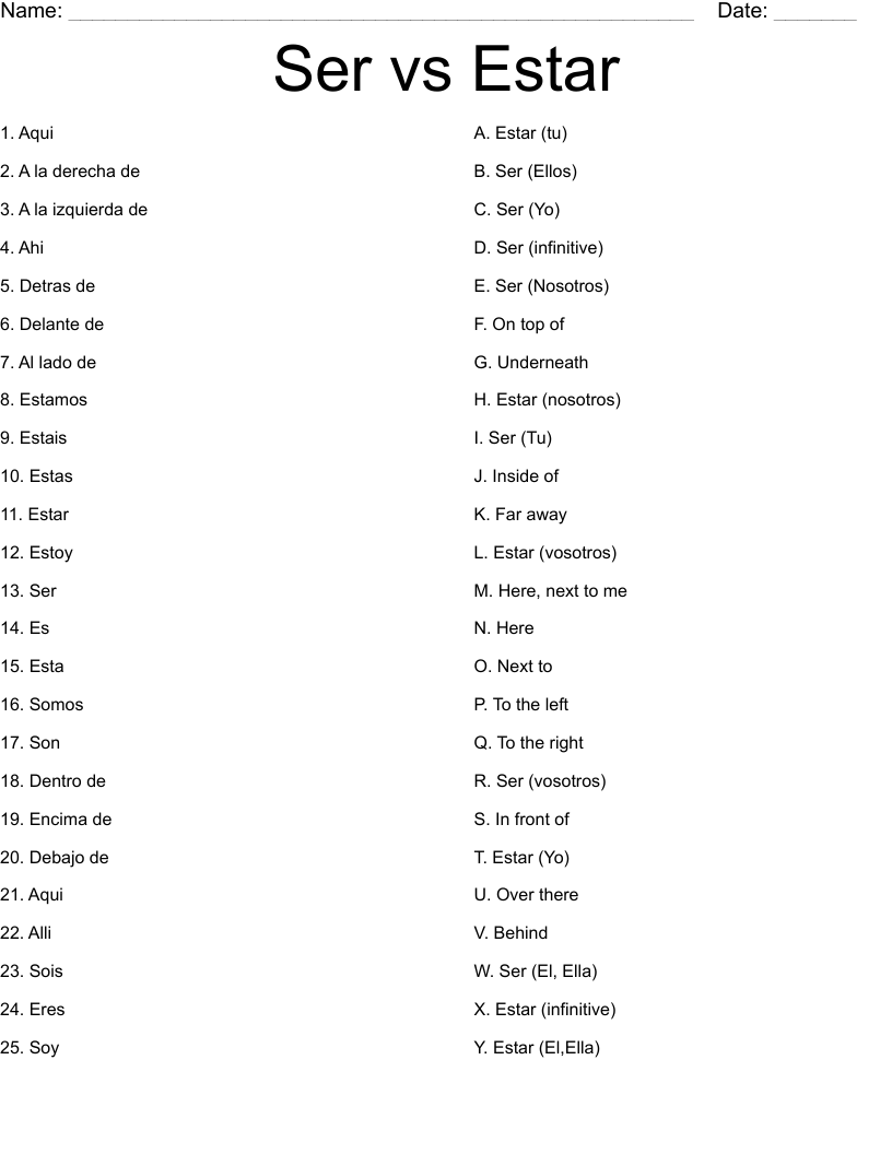 Ser vs Estar Worksheet