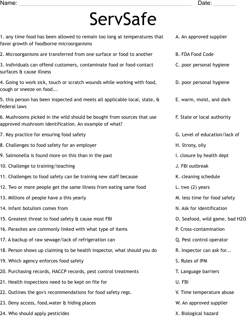 ServSafe Worksheet
