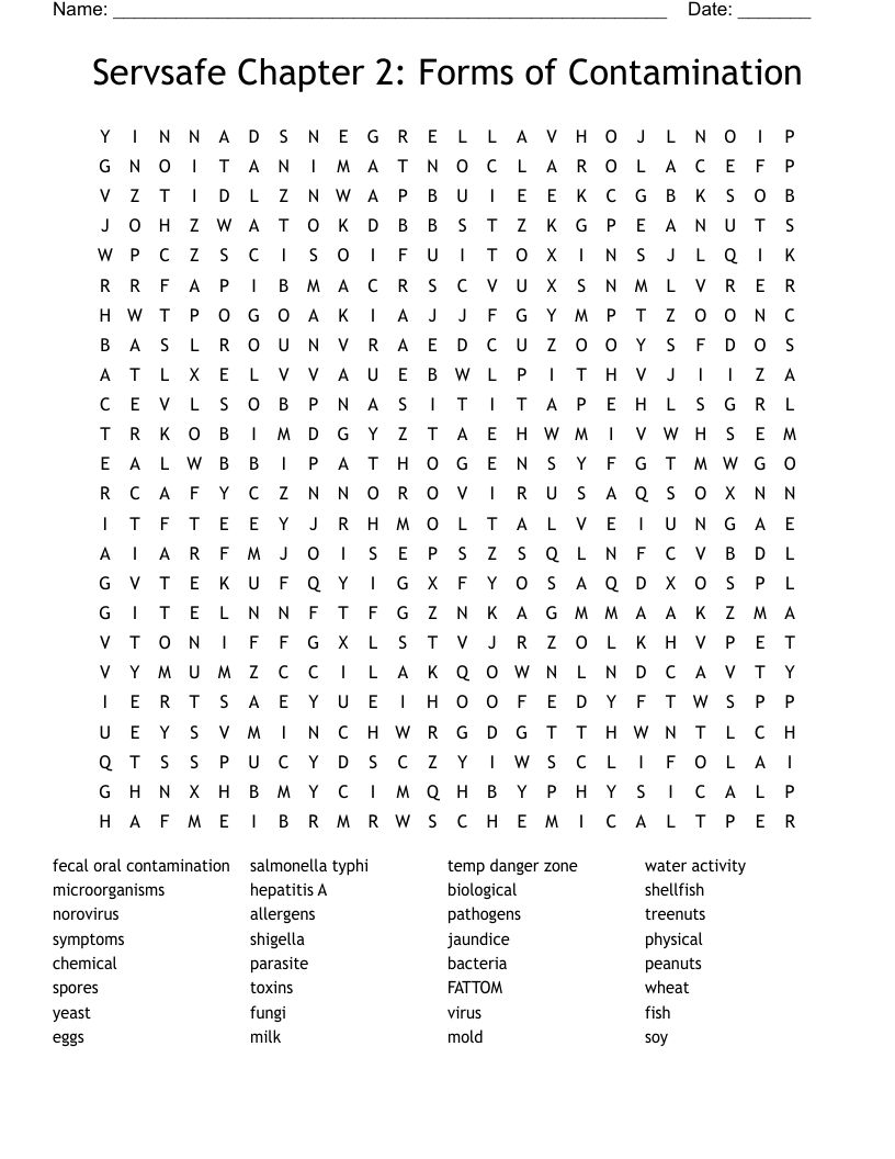 Servsafe Chapter 2: Forms of Contamination Word Search