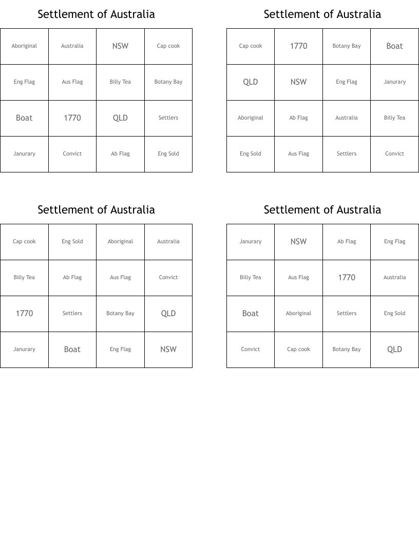 Settlement of Australia  Bingo Cards